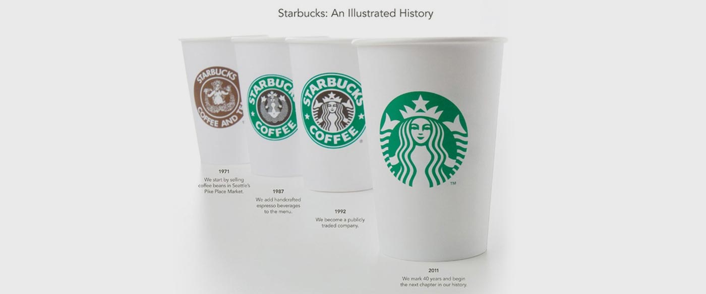 品牌\/VI\/logo设计的改变